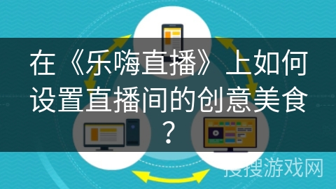 在《乐嗨直播》上如何设置直播间的创意美食？