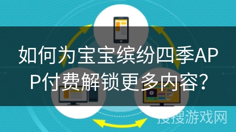 如何为宝宝缤纷四季APP付费解锁更多内容？