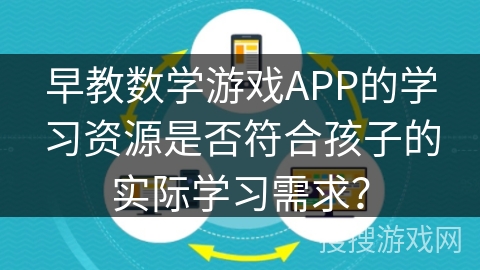 早教数学游戏APP的学习资源是否符合孩子的实际学习需求？