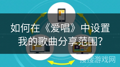 如何在《爱唱》中设置我的歌曲分享范围？
