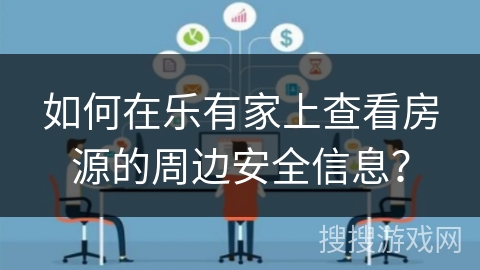 如何在乐有家上查看房源的周边安全信息？