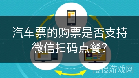 汽车票的购票是否支持微信扫码点餐？