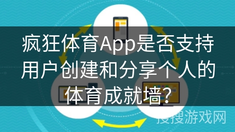 疯狂体育App是否支持用户创建和分享个人的体育成就墙？