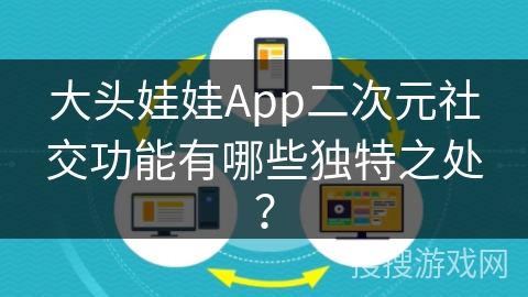 大头娃娃App二次元社交功能有哪些独特之处？