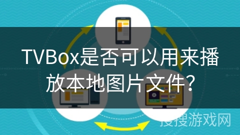 TVBox是否可以用来播放本地图片文件？