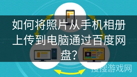 如何将照片从手机相册上传到电脑通过百度网盘？