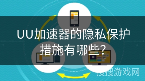 UU加速器的隐私保护措施有哪些？