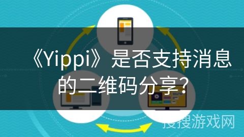 《Yippi》是否支持消息的二维码分享？