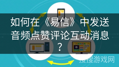 如何在《易信》中发送音频点赞评论互动消息？