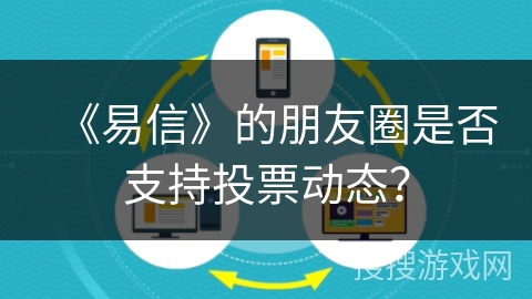《易信》的朋友圈是否支持投票动态？