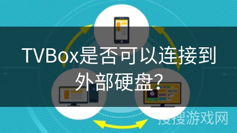 TVBox是否可以连接到外部硬盘? TVBox是否可以连接到外部硬盘?