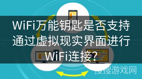 WiFi万能钥匙是否支持通过虚拟现实界面进行WiFi连接？