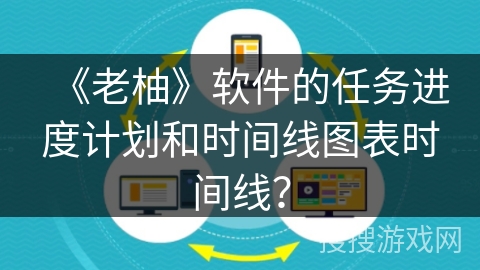 《老柚》软件的任务进度计划和时间线图表时间线？
