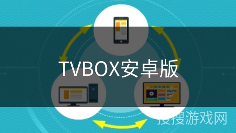 TVBOX安卓版