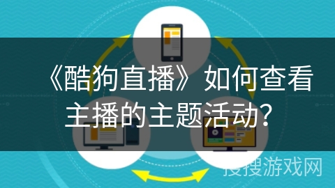 《酷狗直播》如何查看主播的主题活动？