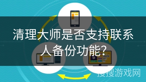 清理大师是否支持联系人备份功能？