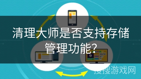 清理大师是否支持存储管理功能？