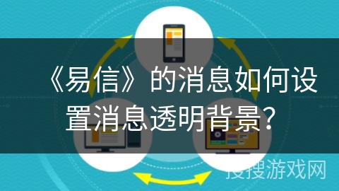 《易信》的消息如何设置消息透明背景？