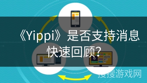 《Yippi》是否支持消息快速回顾？