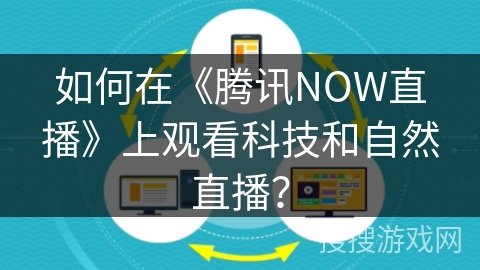 如何在《腾讯NOW直播》上观看科技和自然直播？