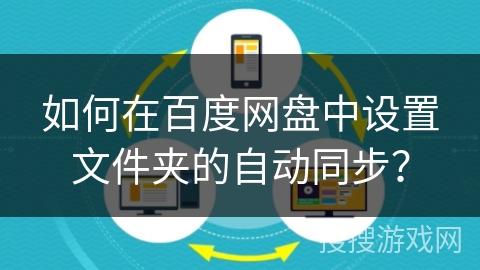 如何在百度网盘中设置文件夹的自动同步？
