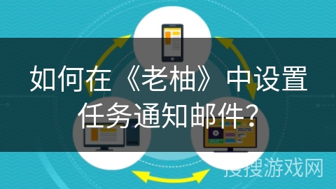 如何在《老柚》中设置任务通知邮件？