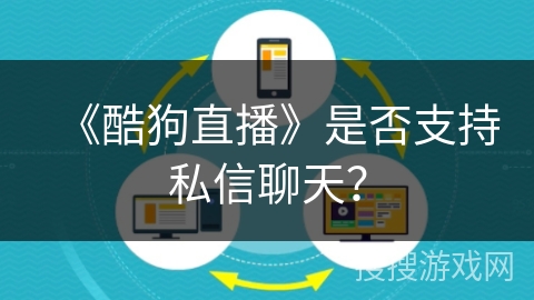 《酷狗直播》是否支持私信聊天？