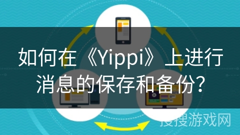 如何在《Yippi》上进行消息的保存和备份？