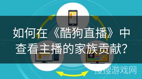 如何在《酷狗直播》中查看主播的家族贡献? 如何在《酷狗直播》中查看主播的家族贡献?