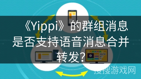 《Yippi》的群组消息是否支持语音消息合并转发？