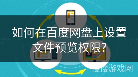 如何在百度网盘上设置文件预览权限？