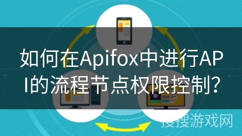 如何在Apifox中进行API的流程节点权限控制？