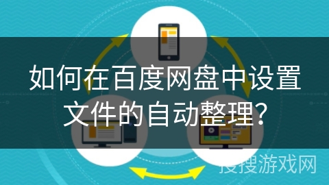 如何在百度网盘中设置文件的自动整理？