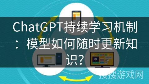 ChatGPT持续学习机制：模型如何随时更新知识？