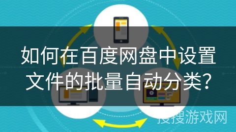 如何在百度网盘中设置文件的批量自动分类？