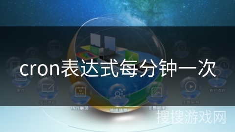cron表达式每分钟一次
