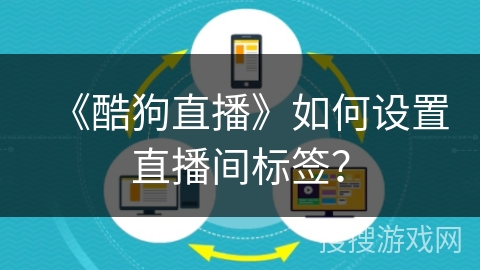 《酷狗直播》如何设置直播间标签？