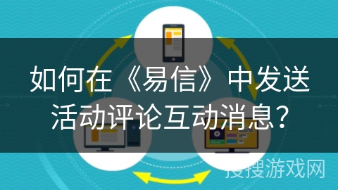 如何在《易信》中发送活动评论互动消息？