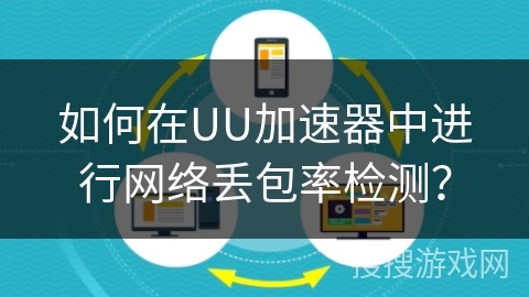 如何在UU加速器中进行网络丢包率检测？