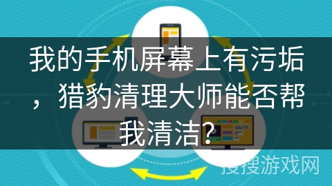 我的手机屏幕上有污垢，猎豹清理大师能否帮我清洁？