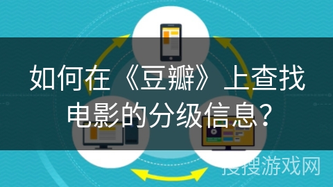 如何在《豆瓣》上查找电影的分级信息？