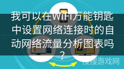 我可以在WiFi万能钥匙中设置网络连接时的自动网络流量分析图表吗？