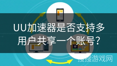 UU加速器是否支持多用户共享一个账号？