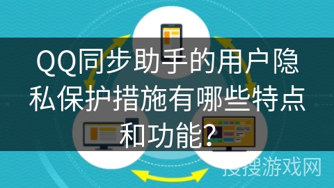 QQ同步助手的用户隐私保护措施有哪些特点和功能？