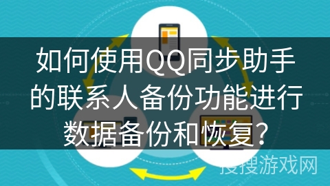 如何使用QQ同步助手的联系人备份功能进行数据备份和恢复？