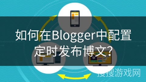如何在Blogger中配置定时发布博文？
