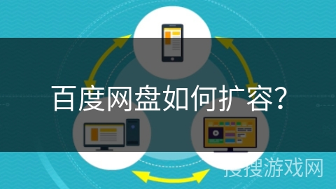 百度网盘如何扩容？