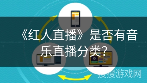 《红人直播》是否有音乐直播分类？
