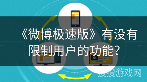 《微博极速版》有没有限制用户的功能？
