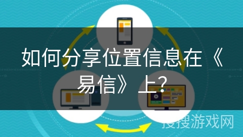 如何分享位置信息在《易信》上？